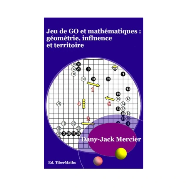 Illustration du lien