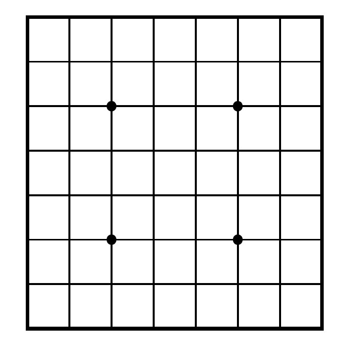 Illustration du lien