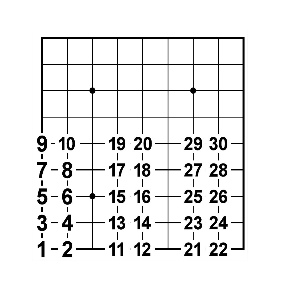 Illustration du lien