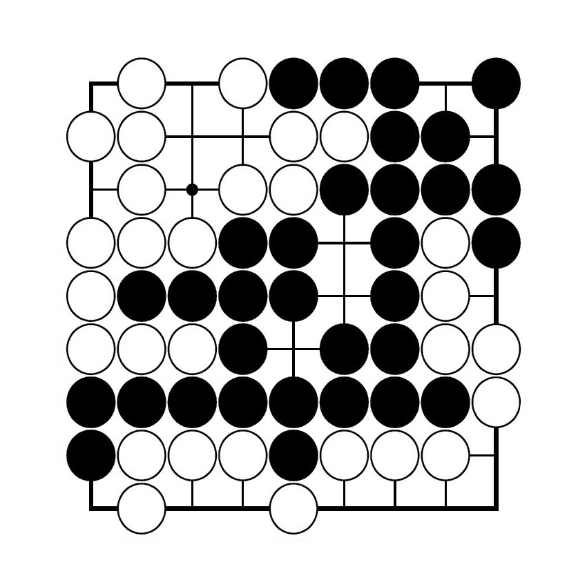 Illustration du lien